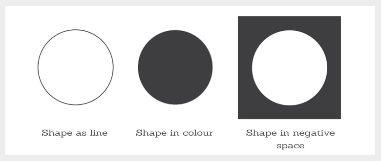 shapes design