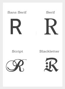 types of fonts
